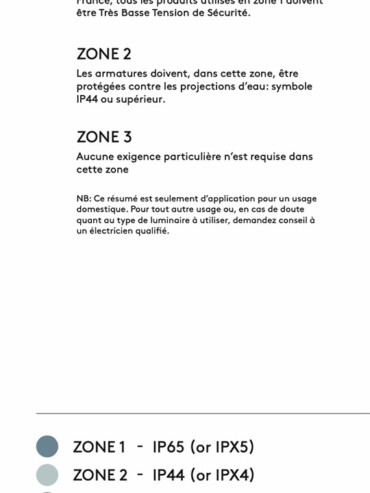 Zones d'eau pour les luminaires